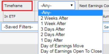 How An Earnings Calendar Can Help You Make Informed Investment Decisions