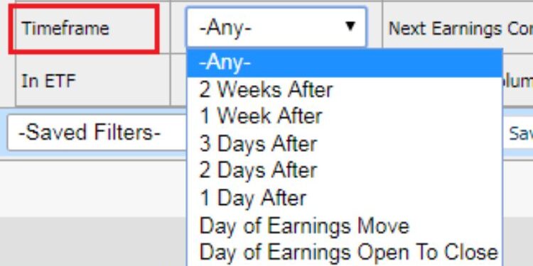 How An Earnings Calendar Can Help You Make Informed Investment Decisions