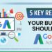 Top 5 Free Advertising Apps: Boost Your Business With Digital Marketing