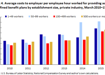The Power Of Innovation: Unveiling The Legacy Of Sidney Applebaum