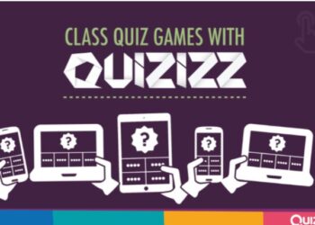 Quizizz Review – A Review Of Quizzes