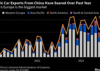 Can China Make The Yuan Global Reserve Currency?