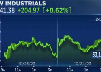 Stonk O Tracker – Stay Ahead of the Curve