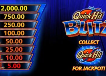 Exploring Free Slots: The Ultimate Guide To Playing Without Spending A Dime