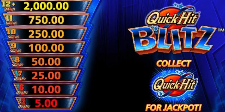 Exploring Free Slots: The Ultimate Guide To Playing Without Spending A Dime